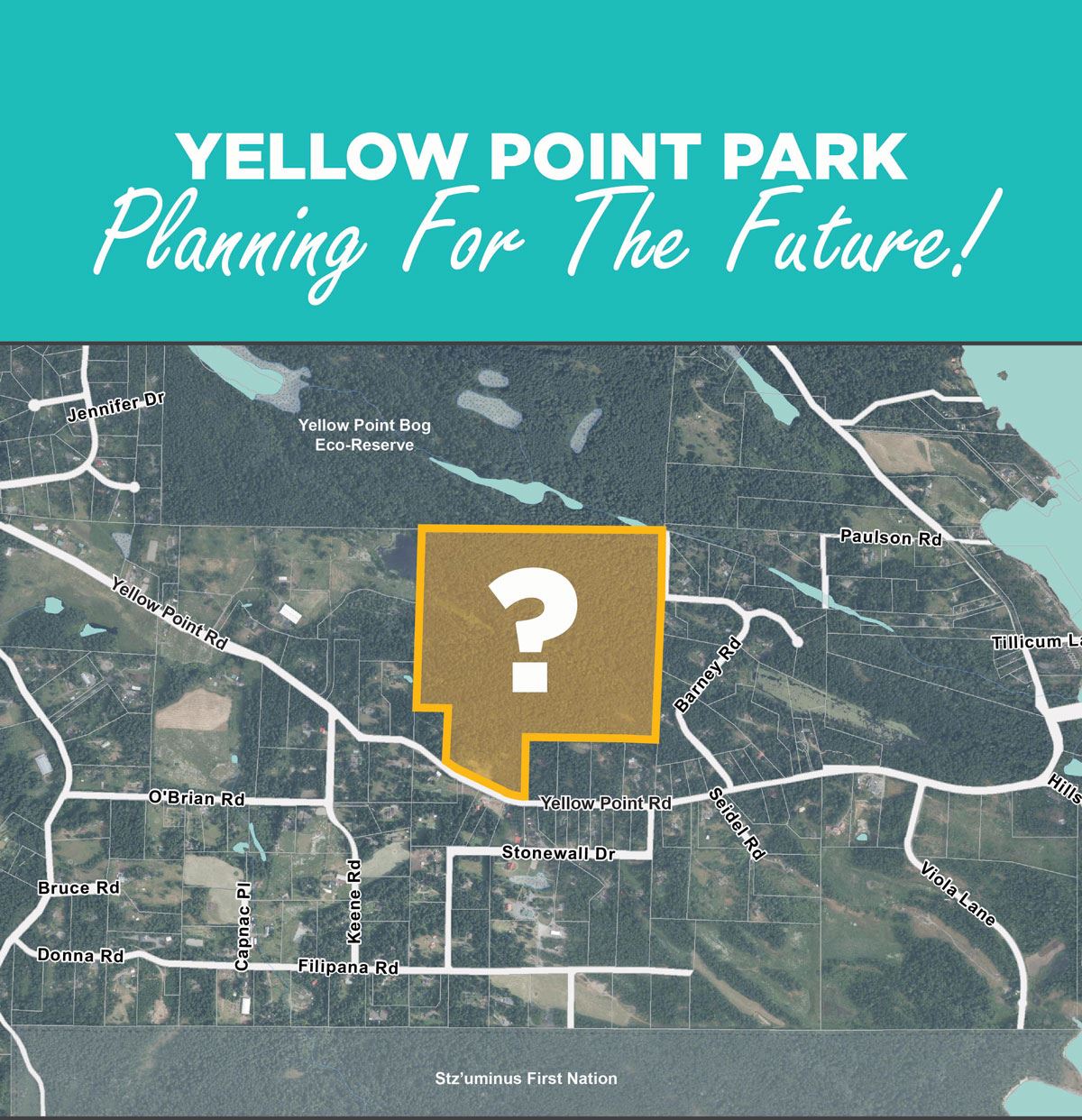Yellow Point Park Engagement Poster - "Planning for the Future" 